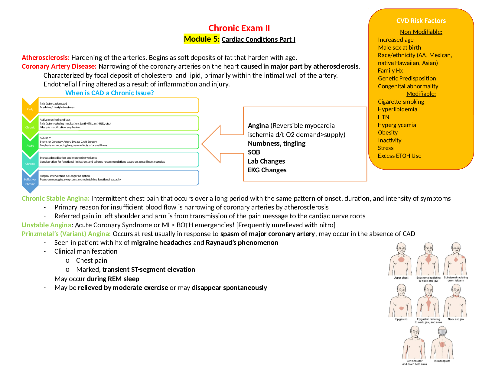 Preview of NURS 330A Chronic Exam 2 - Portage Learning